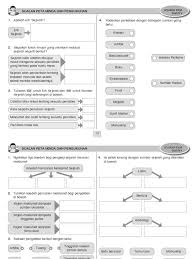 Previous articlesoalan akhir tahun pendidikan moral tahun 4. Sejarah Kssr Tahun 4 Soalan