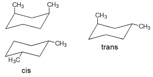 Geometric Isomerism | Ppt