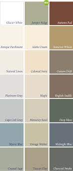 Siding Trim Decorative Accents Trim Trimworks Decorative Accents Exterior Siding Colors Vinyl Siding Colors Siding Colors For Houses