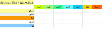 Check spelling or type a new query. Menu Settimanale Economico E Bilanciato Risparmiare In Famiglia