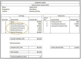 Through these letter templates, you will be able to inform your tenant that you plan to increase the monthly rent of the property.these templates will help you in covering all the necessary information in the letter so that there won't be any confusion or dispute regarding the increase in rent. Salary Slips In 2021 How Do They Work Samples Tax Deductions Components Scripbox