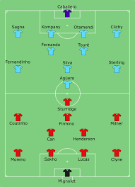 Liverpool football club is a professional football club in liverpool, england, that competes in the premier league, the top tier of english. Datei Liverpool Vs Man City 2016 02 28 Svg Wikipedia