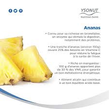 Epingle Par Nicole Sur Nutrition Sante Alimentation Vegetarienne Alimentation Nutrition