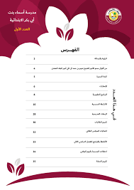 مجلة مدرسة أسماء بنت ابي بكر الأبتدائية للبنات Pages 1 35 Flip Pdf Download Fliphtml5