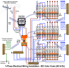 single phase electrical wiring installation in home nec