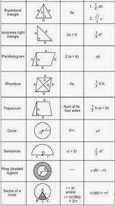 Pin By Diana On Matematik Math Formulas Math Methods Math Tricks