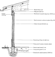 Original:Building with Pumice 7 - Appropedia: The sustainability wiki