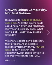 Image result for Observability of Kafka