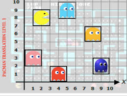 Pac xon pac xon is a great game that you play as pacman and close squares.don't let ghosts come close before you build. Shape Translation Lesson As A Game Self Differentiation Year 4 Year 5 Pacman Game Activities Teaching Resources