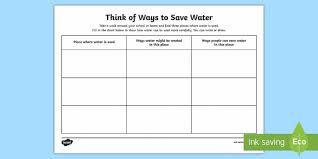 Also known as soap and save. Ways To Save Water Worksheet Teacher Made