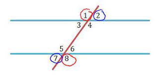 Alternate interior angles definition theorem examples. Alternate Exterior Angles Definition Theorem Video Lesson Transcript Study Com