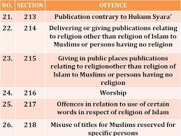 Refusing oath when duly required to take oath by a public servant 179. Syariah Penal Code Order 2013 A Brief Introduction