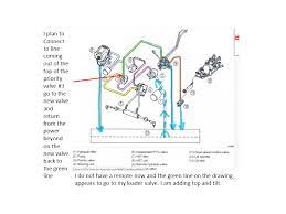 The dark mode beta is finally here. Ls Xj2025h Schematic For Hydraulics Tractorbynet