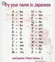 53 japanese baby unisex names with meanings. Japanese Names Starting With S