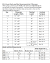 Pillowcase Dress Armhole Template