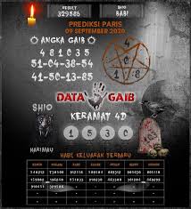 Kode Syair Paris 9 September 2020 Hari Rabu Tergaib Di 2020 Paris Barcelona London