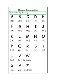 The international phonetic alphabet (ipa) is a system where each symbol is associated with a particular english sound. Alphabet Pronunciation Exercise