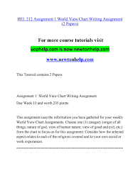 Rel 212 Assignment 1 World View Chart Writing Assignment By