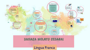 Membina dan memperkaya bahasa kebangsaan dalam semua bidang termasuk sains dan ini bermakna peranan yang dimainkan oleh dbp adalah sangat penting dan ia juga memberi impak pelaksanaan dasar bahasa yang menjadikan bahasa melayu sebagai bahasa pengantar di sekolah. Bahasa Melayu Sebagai Lingu By Nurul Izni