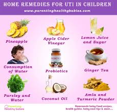 Uti In Children Symptoms And Home Remedies Ultimate Guide Natural Remedies For Uti Home Remedies For Uti Uti Remedies