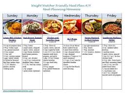 Pin On Weight Watchers Meal Plans