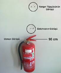 Çin üretici farklı boyutlarda yangın söndürücü topu 3 kübik metre etkili söndürme alanı. Yangin Sondurme Cihazlari Cesitleri Ozellikleri Kontrolleri