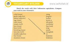 Pembahasan Soal Bahasa Inggris Chapter 14 Hal 182 Vocabulary Builder Kelas 10 Bahasa Bahasa Inggris Inggris