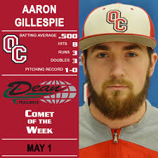 Guy Walsh (@gwalsh810)