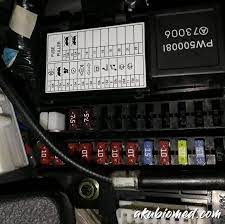 Cara buka dan pasang radio proton saga flx | how to install car radio panel video cara untuk buka / pasang panel cover. Cara Baiki Signal Kereta Proton Gen2 Tidak Menyala Atau Berfungsi