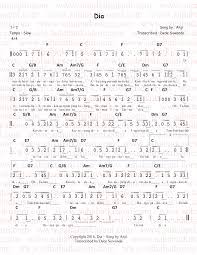 Not Angka Lagu Dia Anji Berikut Lirik Dan Chord Surat Cinta Lagu Pianika
