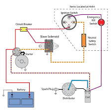 Volvo penta power generation engines are engineered to perform reliably and have been extensively tested in genset applications in some of the world's harshest environments. Volvo Penta Starter Wiring Diagram Wiring Diagram Server Girl Cluster Girl Cluster Ristoranteitredenari It