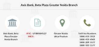 Get 24*7 assistance in case of card lost or theft. Axis Bank Beta Plaza Greater Noida Ifsc Code Utib0004527