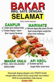 2 sendok makan minyak sayur. Maria Firdz Lifestyle Blogger