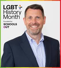 Look under the Scope