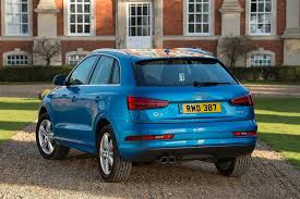 Image result for Cobalt Blue 2015 Q3