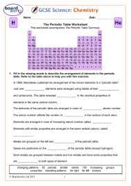 What can we learn about elements from the periodic table from periodic table worksheet answer key, source:sciencewithpizzi.weebly.com. The Periodic Table Worksheet