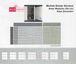 Ya da merhaba elif hnm yüksekliği 80cm olan bir dolapta önce bazalımı olacak ayaklımı olacak baza ve ayak ölçüsü nasıl olacak. Mutfak Dolap Olcu Kilavuzu