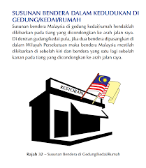 Skpanji Panduan Dan Protokol Mengenai Jalur Gemilang