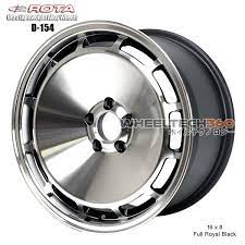 Pin On Wheels