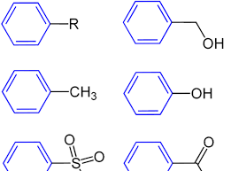 Benzole was also blended with petrol and sold as a motor fuel under trade names including national benzole mixture and. Unterschied Zwischen Benzol Und Phenyl Wissenschaft Der Unterschied Zwischen Ahnlichen Objekten Und Begriffen