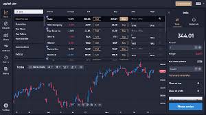 Anyone who wants to buy stock can go there and one strategy for beginners is to set up a calendar and predetermine when you'll be evaluating your portfolio. Which Is Best Apps For Beginners Stock Investor Quora