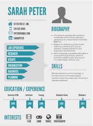 turn your resume into a visual masterpiece