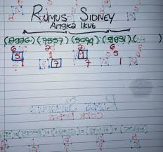 We did not find results for: Semoga Rumus Sidney Am 2d Prediksi Master Jandaa Facebook