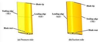 Ngltech is an international technology development and engineering company incorporated in malaysia providing engineering services and turnkey at ngltech we believe technology innovation is a key enabler for the sustainable, safe and efficient development of our finite natural resources. Z0ycpn Aiyessm