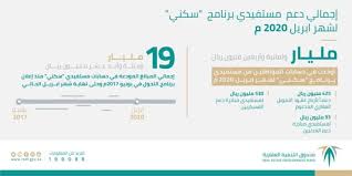 الصندوق العقاري يودع مليار ا و48 مليون ريال في حسابات مستفيدي سكني المدينة