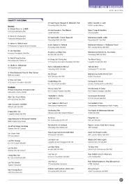 The firm has a team of highly experience and dedicated personnel. Page 57 Surveyor 51 4