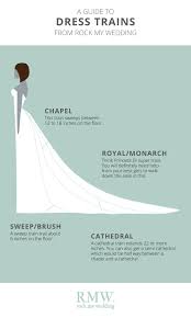 Wedding Dress Read This Before You Shop Rock My Wedding Wedding Dress Train Lengths Wedding Dresses Uk Wedding Dress Train