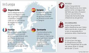 Ius soli synonyms, ius soli pronunciation, ius soli translation, english dictionary definition of ius soli. Ius Soli E Ius Culturae Come Funziona Negli Altri Paesi Europei Corriere It