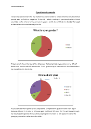 Questionnaire Pie Charts