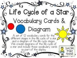 Life Cycle Of A Star Diagram And Vocabulary Cards Vocabulary Cards Life Cycles Star Life Cycle